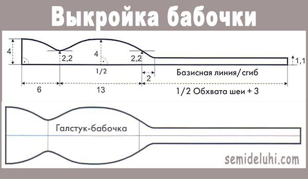 Браун Дэн. Утраченный символ Блог О шитье Как сшить шапочку доктора