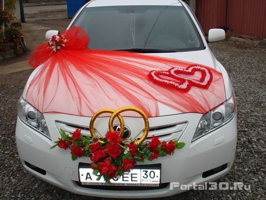 Как самому оформить авто