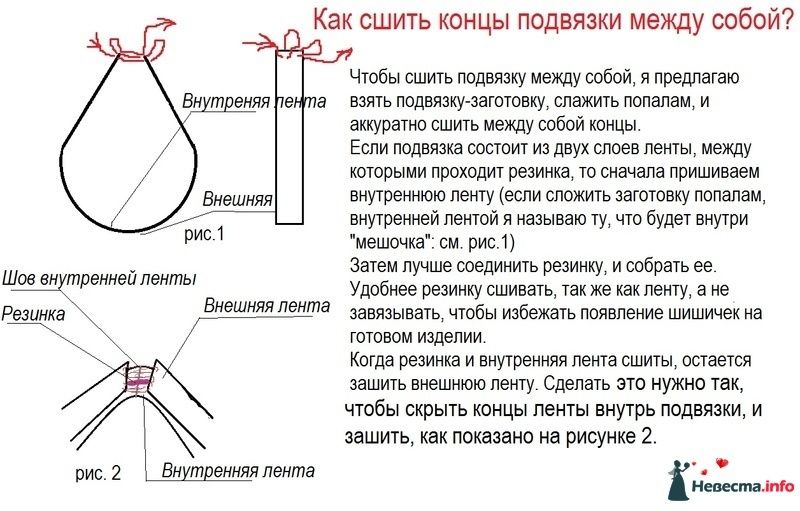 Как соединить резинку между собой МК Подвязочка 2: фото 181987 - Lustra