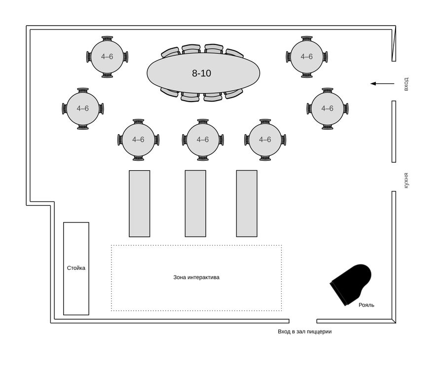 Банкетный зал планировка
