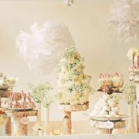 Идеи оформления свадьбы в русском стиле