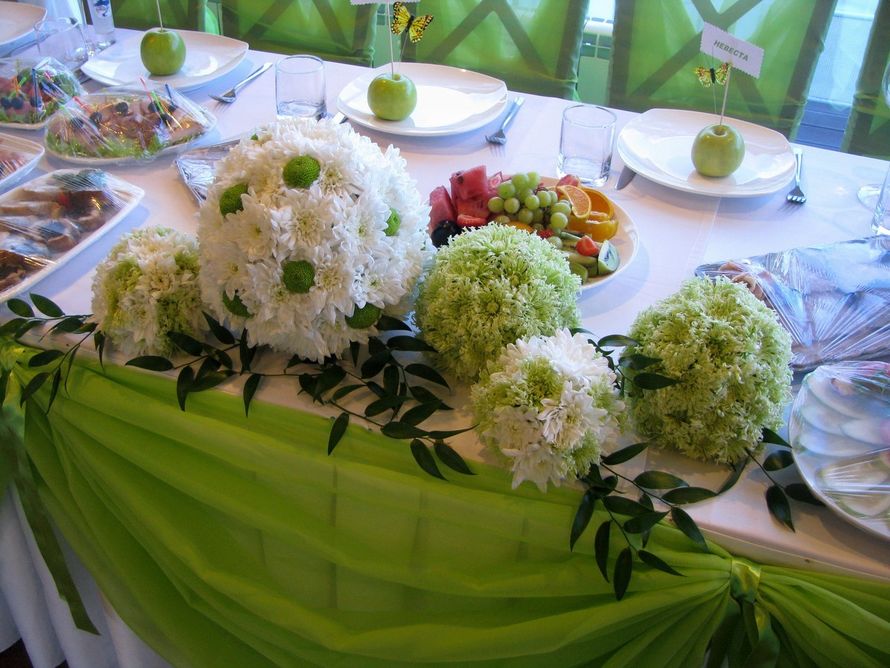 Цветы на свадьбу