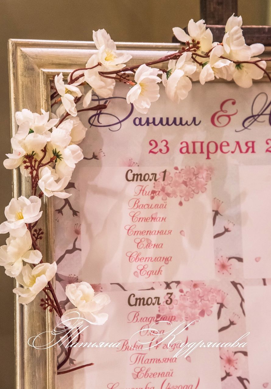 Фото 13445092 в коллекции Весенняя свадьба в Swissotel Красные Холмы, Зал Цурих - Цветочная мастерская Татьяны Кудряшовой