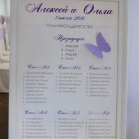 План рассадки гостей. 
Фотограф: Алеся Ковальчук 