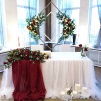 Небольшая уютная свадьба Арины и Алексей в ресторане Астори