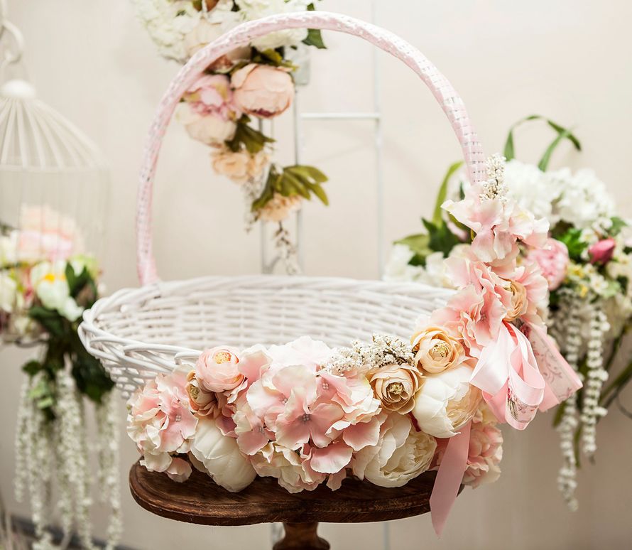 Пин от пользователя Irina Stratenko на доске Easter basket Пасхальные корзинки,